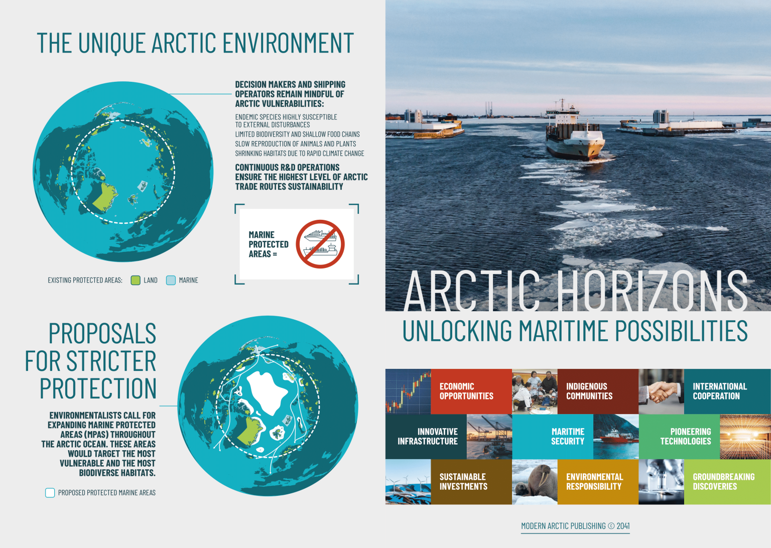 Centre for Systems Solutions Arctic Security Simulation Centre for