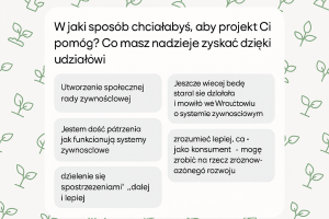 T-labs Meetings Take Off in Poland  