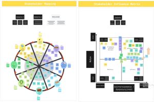 The Second Foodmission T-Lab Workshop Is Behind Us! 